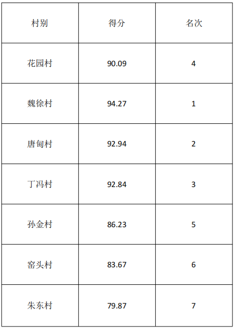 091326dosid1q6o76ss8wd.png