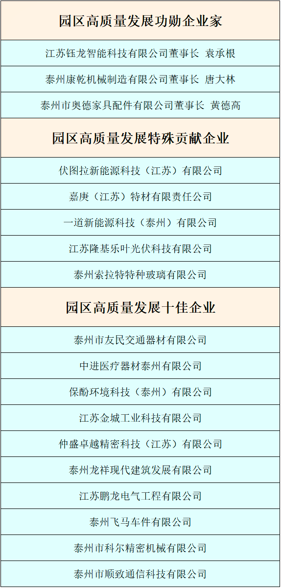 140254ilg9ob0o7nnhhqxt.png