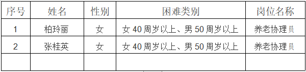 090136fnbu42nnvnbexhla.png