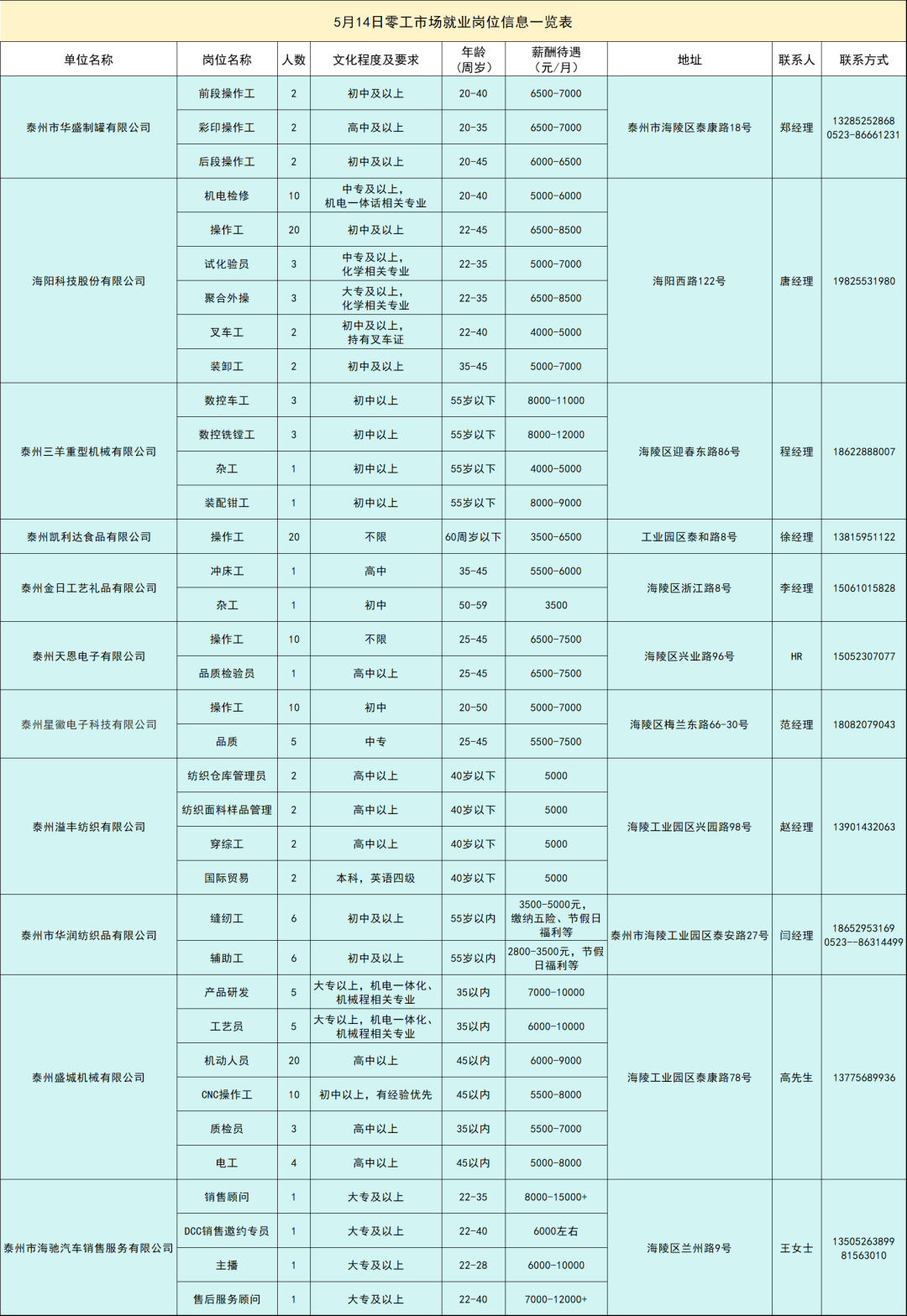 091653sn99rrn9yyd9cd99.png