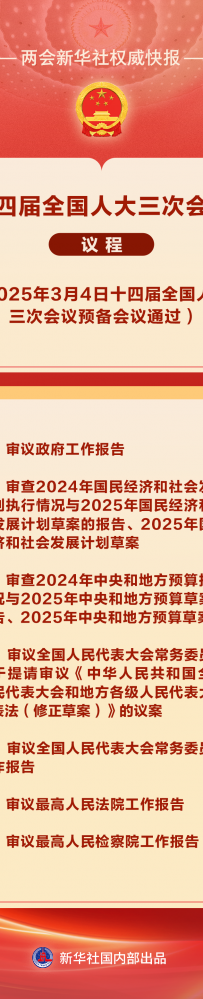 十四届全国人大三次会议议程定了！